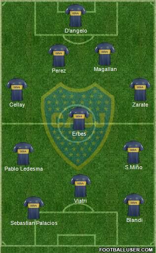 Boca Juniors Formation 2013