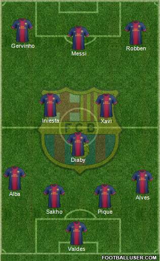 F.C. Barcelona Formation 2013