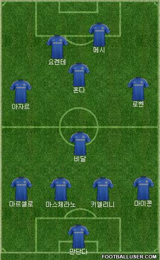 Chelsea Formation 2013