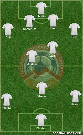 Armenia Formation 2013