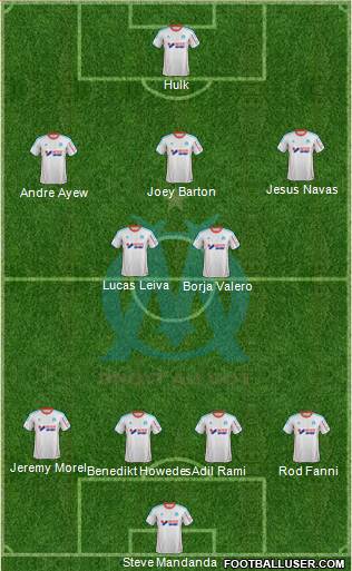 Olympique de Marseille Formation 2013