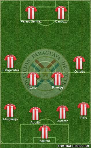 Paraguay Formation 2013