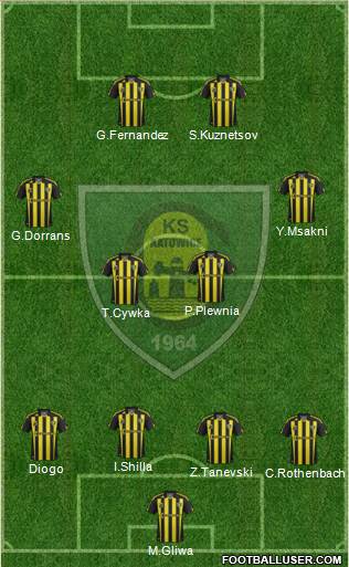 GKS Katowice Formation 2013