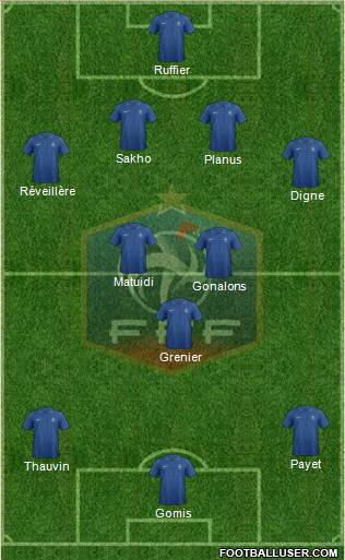 France Formation 2013
