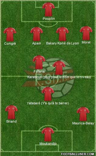 Albania Formation 2013