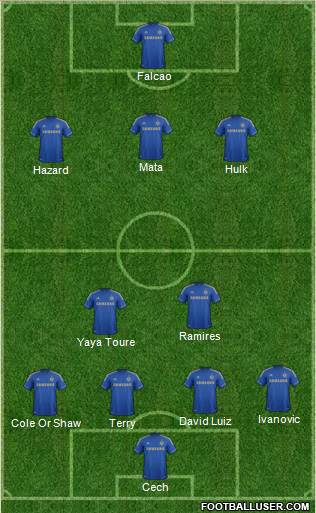 Chelsea Formation 2013