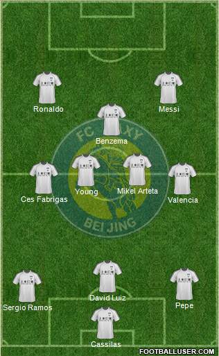 Beijing Baxy Formation 2013
