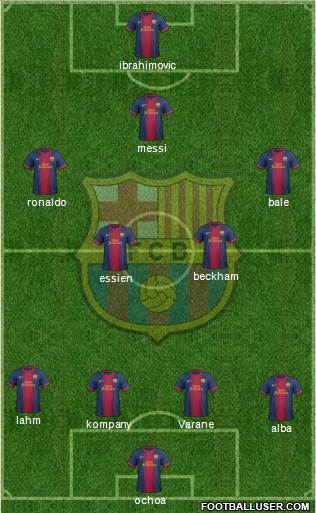 F.C. Barcelona Formation 2013
