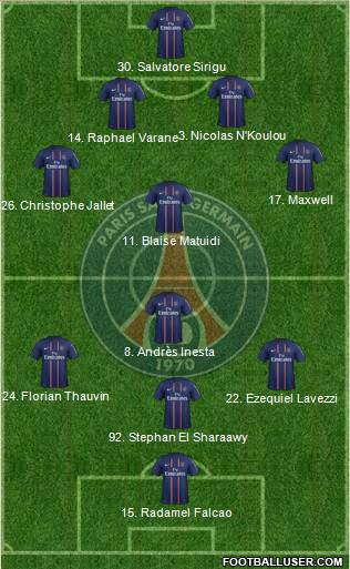 Paris Saint-Germain Formation 2013