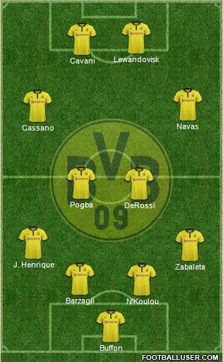Borussia Dortmund Formation 2013