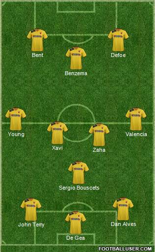 Watford Formation 2013