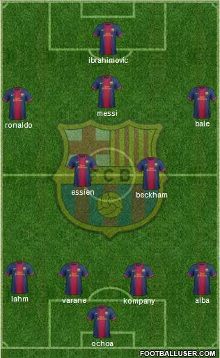 F.C. Barcelona Formation 2013