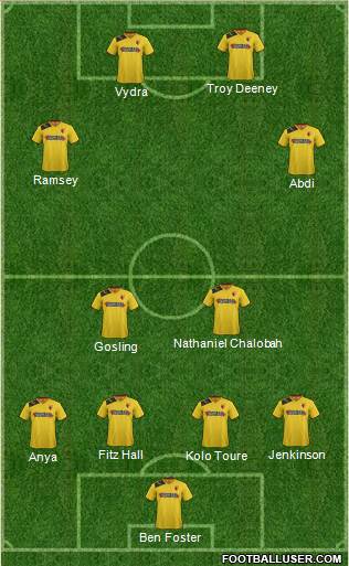 Watford Formation 2013