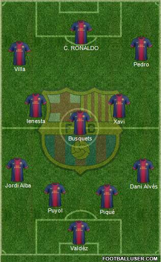 F.C. Barcelona Formation 2013