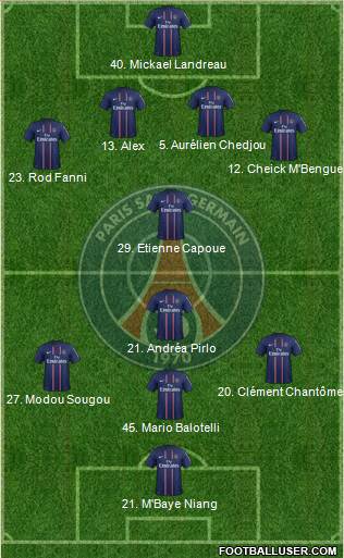 Paris Saint-Germain Formation 2013
