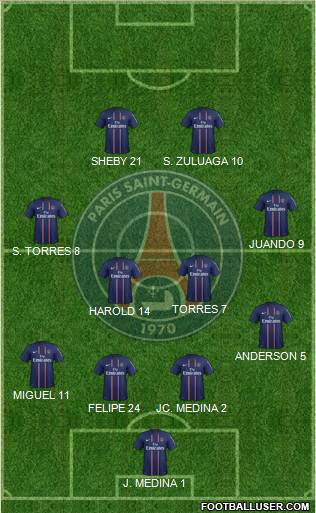 Paris Saint-Germain Formation 2013