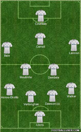 Tottenham Hotspur Formation 2013