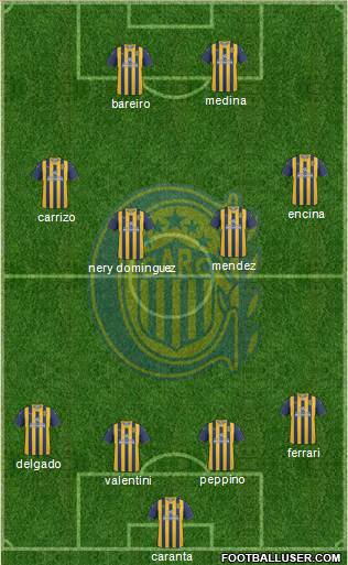 Rosario Central Formation 2013