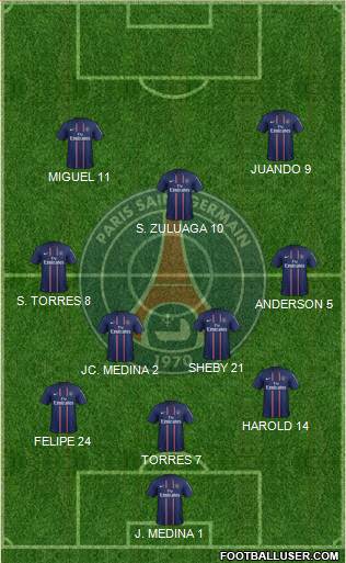 Paris Saint-Germain Formation 2013
