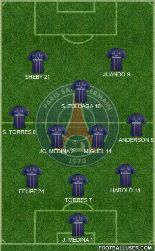 Paris Saint-Germain Formation 2013