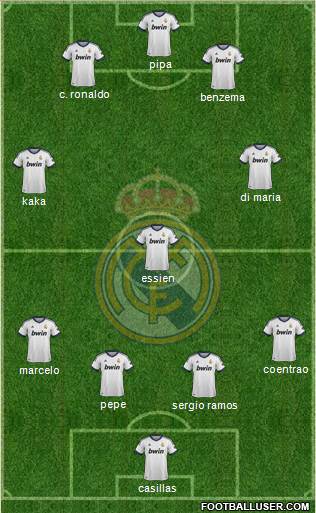 Real Madrid C.F. Formation 2013