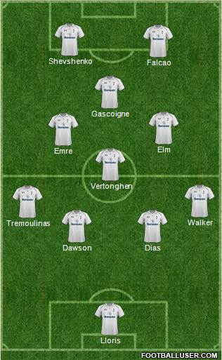 Tottenham Hotspur Formation 2013