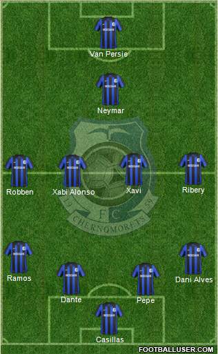 Chornomorets Odesa Formation 2013