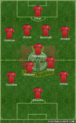 Bayer 04 Leverkusen Formation 2013