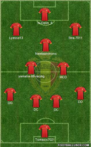 Belgium Formation 2013