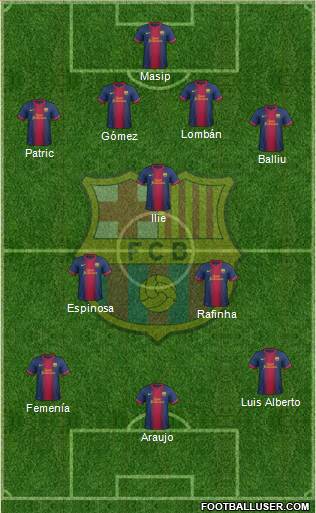 F.C. Barcelona Formation 2013