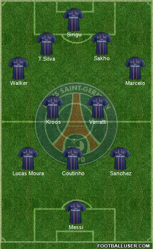 Paris Saint-Germain Formation 2013