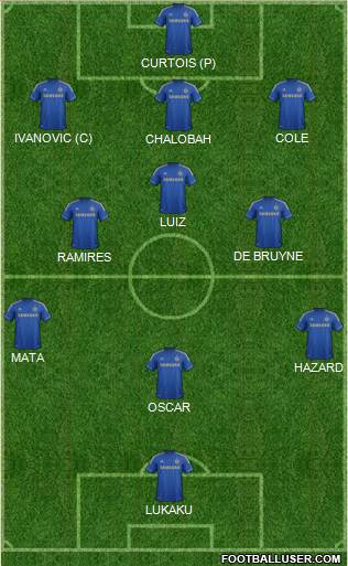 Chelsea Formation 2013
