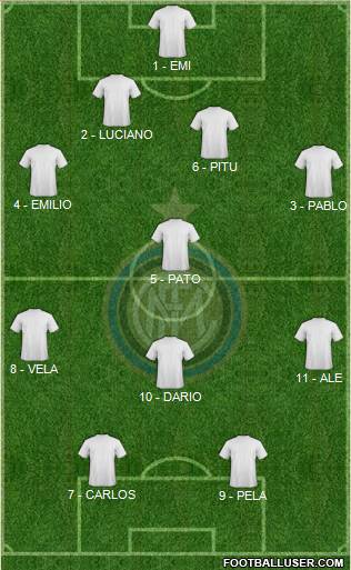 F.C. Internazionale Formation 2013