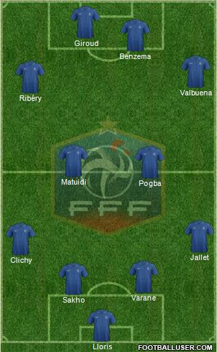 France Formation 2013