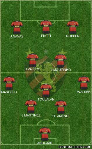 Sport C Recife football formation