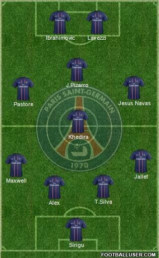 Paris Saint-Germain Formation 2013