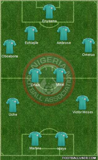 Nigeria Formation 2013