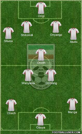 Iran Formation 2013
