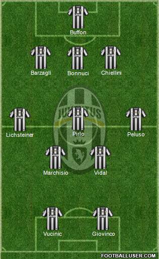 Juventus Formation 2013