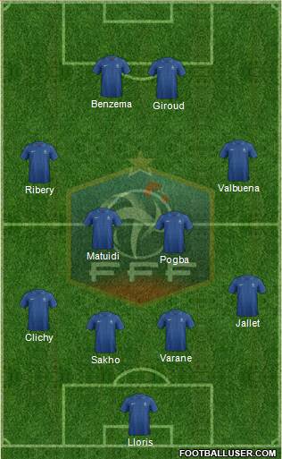 France Formation 2013