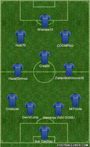 Chelsea Formation 2013