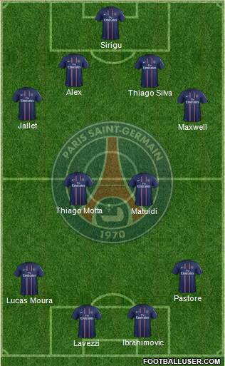 Paris Saint-Germain Formation 2013