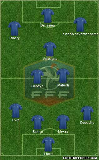 France Formation 2013