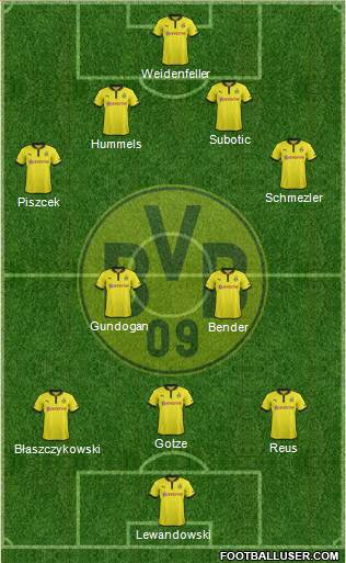 Borussia Dortmund Formation 2013