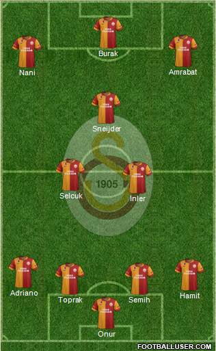 Galatasaray SK Formation 2013