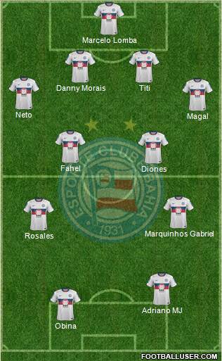 EC Bahia Formation 2013