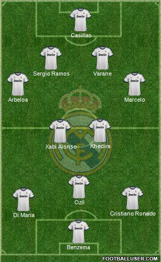 Real Madrid C.F. Formation 2013
