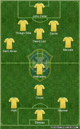 Brazil Formation 2013