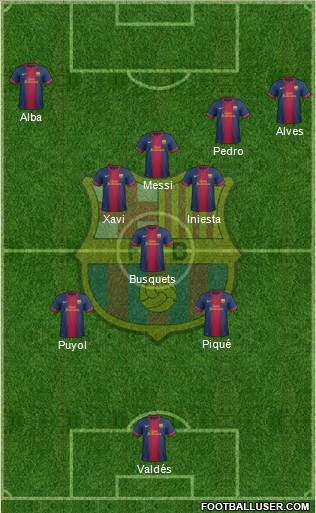 F.C. Barcelona Formation 2013
