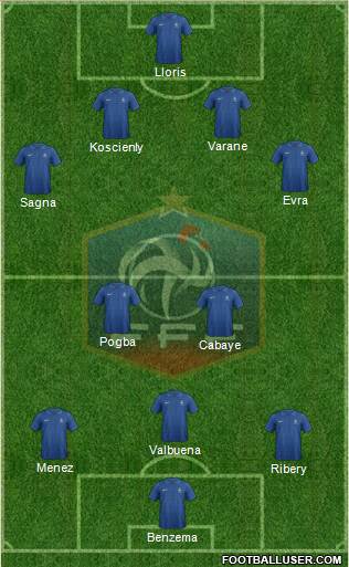 France Formation 2013